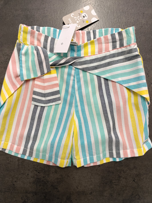 Pantaloncini Corti a Righe Tuc Tuc - Leggeri e Freschi per Bambina Estate
